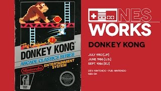 Donkey Kong Retrospective, Pt 1 Nintendos 800-Lb. Gorilla Nes Works
