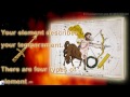 Sagittarius | Learn English | Astrology