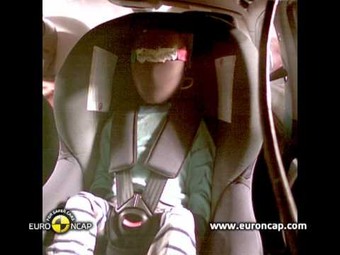 Euro NCAP | BMW 1 Series | 2012 | -