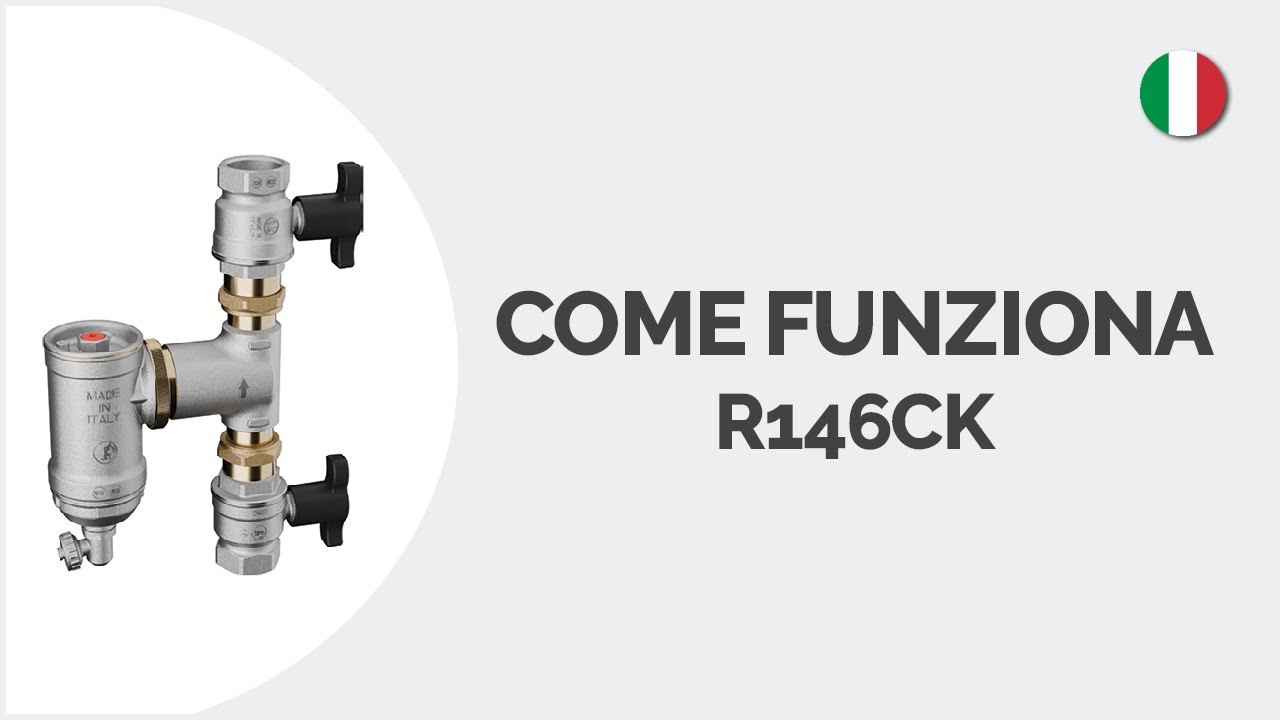 R146C, R146CK, R146CK-1, R146CK-2 | Defangatori magnetici orientabili