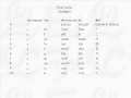 Chinese Numerals Numeral Characters | RM. Chinese Numerals Numeral Characters | RM.