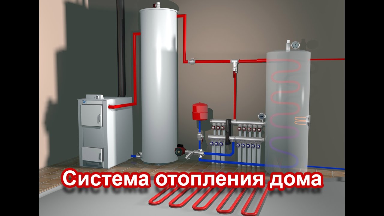Отопление дома ютуб Отопление дома ютуб