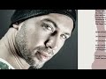 Berksan - Çata Çat klip izle