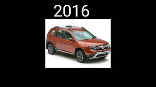 Evolution Of Duster 2010-2022