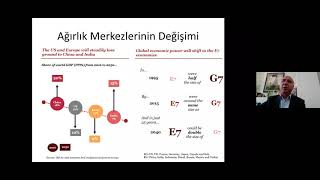 Korona Salgınının Sosyo-Ekonomik Etkileri ve Türkiye 2. Webinar
