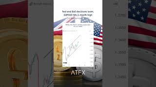 Gbpusd Ysis Today Fed And Boe Decision Loom, British Pound His 2-Month High Atfx