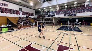 Charles Du And Elizabeth Tran Vs Vansh And Karina Set 2