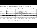 Video YSS Soundquake: 6/6/2012 01:08:33 GMT
