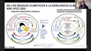 Ministerio Del Ambiente, Agua Y Transición Ecológica