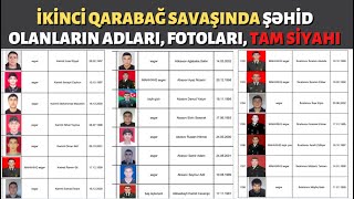 Şəhi̇dləri̇n Tam Si̇yahisi, Adı,Familyası, Ata Adı, Fotosu, Rütbəsi, Təvəllüdü Bu Vi̇deoda