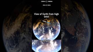View Of Earth In Ellipse