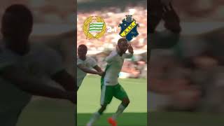 Hammarby If Bäst I Stockholm 2024