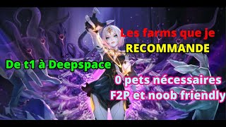 Je Vous Parle De Mes Farms Et Mes Recommandations Torchlight Infinite Ss10 Farm