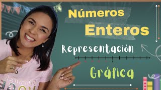 Números Enteros Representación Gráfica En Z