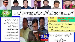MIM WON 7 MLAS SEATS AGAIN IN TELANGANA ELECTIONS 2018