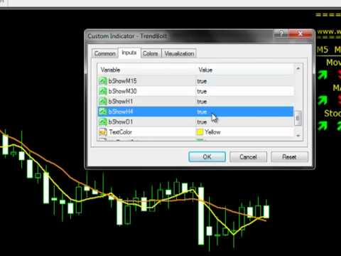Mgcforex world class forex trading