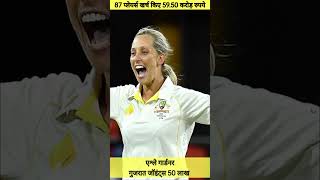 87 पलयर क लए खरच कए 59.50 करड रपय