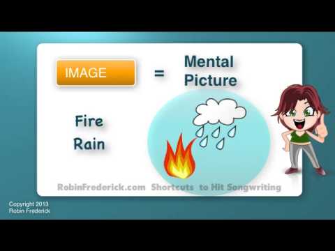 HOW TO WRITE A SONG: Tip #2 Write a Great Title
