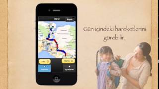 Biziz Nasıl Çalışır?