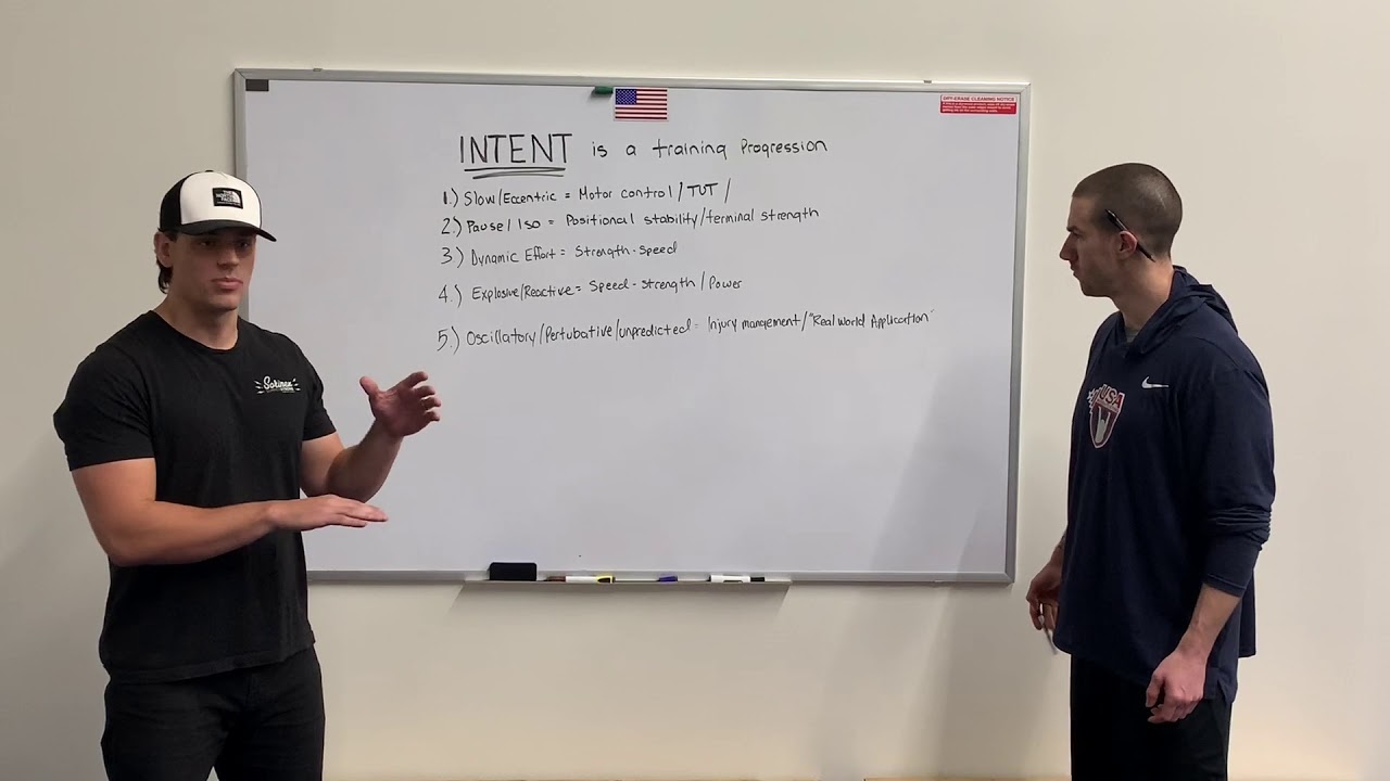 Performance Training