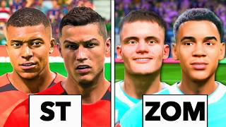 Fifa, Aber Position Team