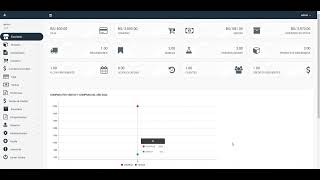 Software Punto De Ventas En Php Y Mysql
