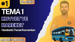10. Sinif Fi̇zi̇k Maari̇f Model Tema 1 Kuvvet Ve Hareket Yeni̇ Müfredat 2025 - 2026