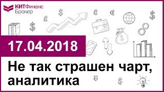 Не так страшен чарт, аналитика - 17.04.2018; 16:00 (мск)