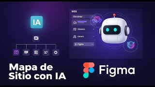 Ux Ui - Mapa De Sitio Sitemap Con Ia