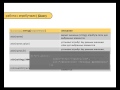 Технология jQuery. (Денис Хомич - Издательство Info-DVD) Технология jQuery. (Денис Хомич - Издательство Info-DVD)