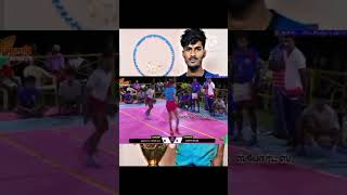 Nanbargal Kabaddi Team Manamedu