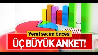 Yerel Seçim De İstanbul Ve Ankarada Kim Önde, 31 Mart Seçim Anketleri, Piar, Gezici, Orc