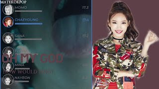 How Would Twice Sing Oh My God Gi-Dle Vertical Video