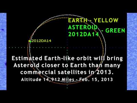 Asteroid Will Fly Closer Than Satellites | Video Asteroid Will Fly Closer Than Satellites | Video