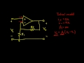 Op Amp Circuit Analysis: Non-Inverting Amplifier (Edited)