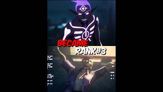 How Dragonboy Gained Rank In Tbhx?