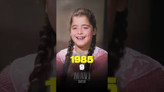 Acımak Oyuncuları Yıllar Içindeki Değişimi 1985-2025