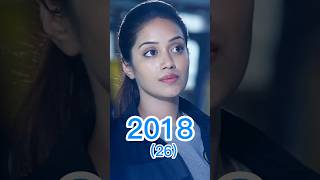 Tik Tik Tik Movie All Actors Ages