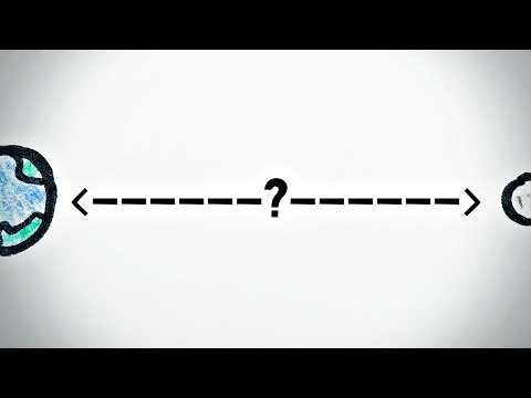 The TROJAN Test The TROJAN Test