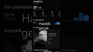 Ohaaa Ne Diyoo Chat Ne Diyo