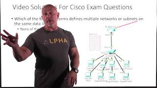 Alphaprep Video Solutions 25
