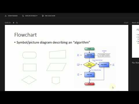 ComPro Week 1 Part 2: Flowchart