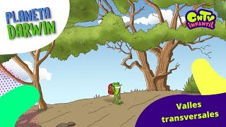 Valles transversales - Explicado para niños: Planeta Darwin