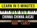 Chinna Chinna Aasai Piano Tutorial with Notes | How To Play | Keyboard | Dil Hai Chota Sa | Roja