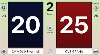 24 02 17 Juv Cv Molins Vermell Vs Cvb Grana 0-2 20 25