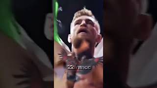 Conor In Prime