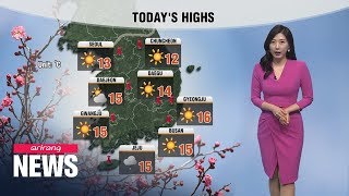 Weather Feeling Like Spring This Afternoon But Dust In Air