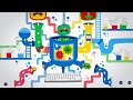 Inside Google Translate