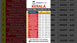 Kerala Private Mbbs Cut Off Low Fees Private Medical Colleges In Kerala Neet Cut Off 2025
