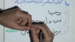 Hadis Usulü 14.D Mevkuf Hadisler